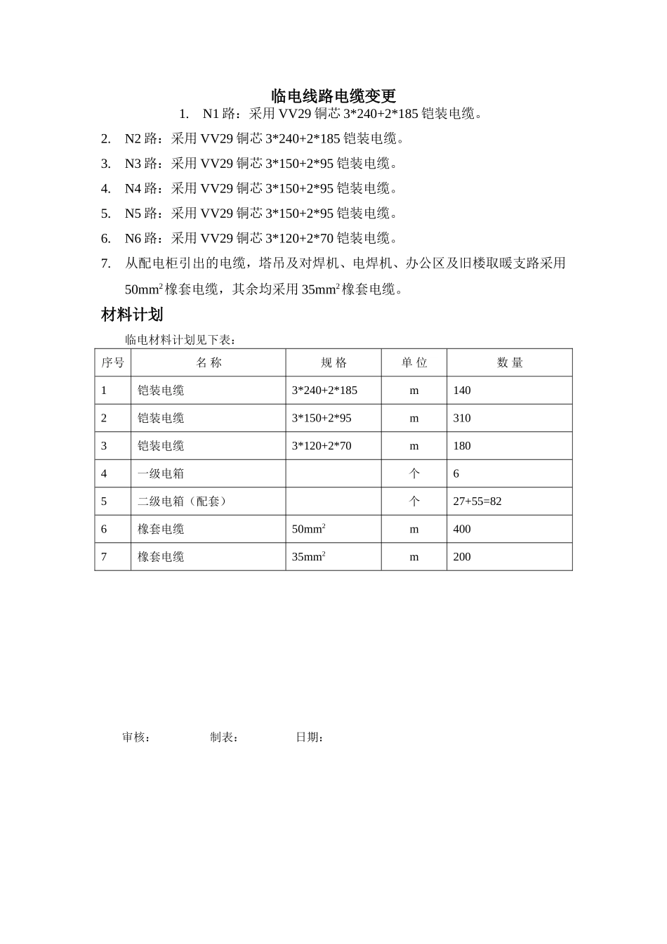 临电线路电缆变更.DOC_第1页