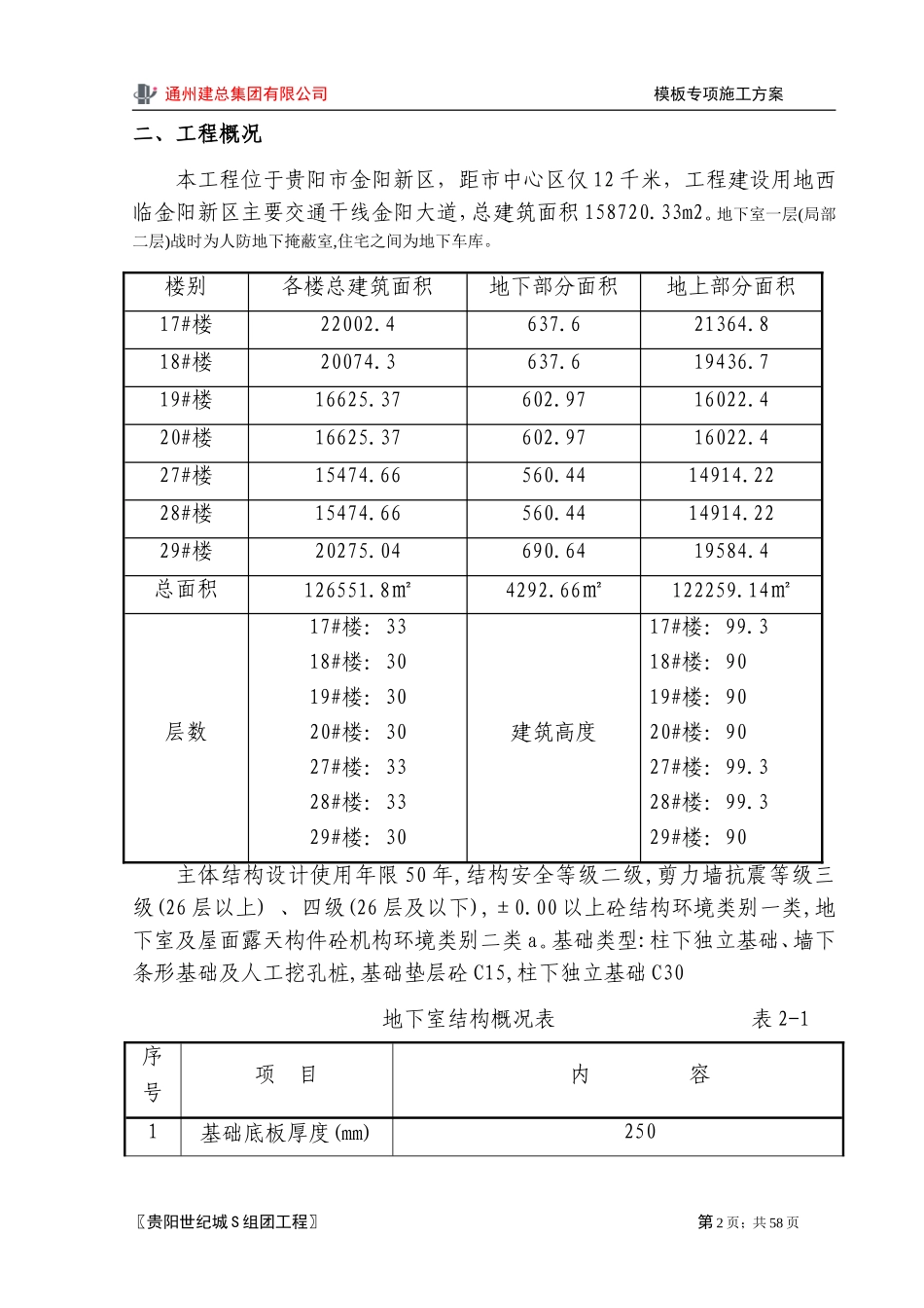 模板专项施工方案10.doc_第2页