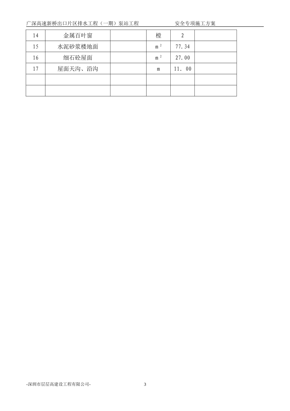 新桥泵站工程安全专项施工方案.doc_第3页
