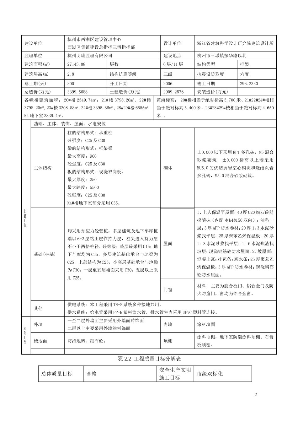 秀月南区二标施工组织设计.doc_第2页