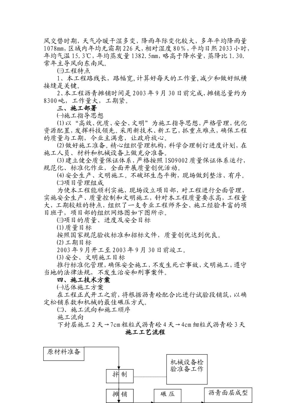 某某道路沥青砼摊铺工程施工组织设计方案.doc_第2页