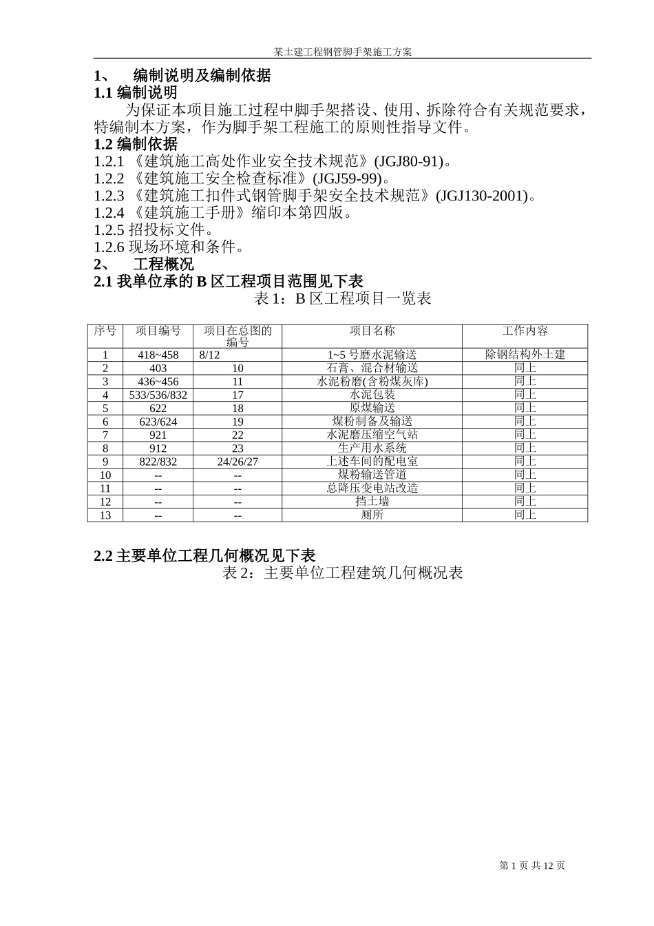 某土建工程钢管脚手架施工组织设计方案.doc_第1页