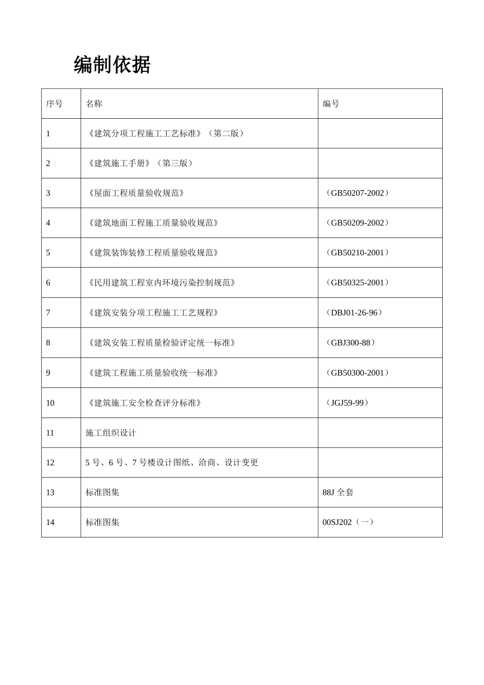 某住宅小区5号、6号、7号楼装修工程施工方案.doc_第3页