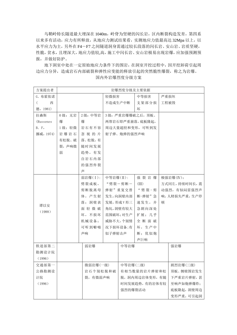 岩爆.doc_第1页