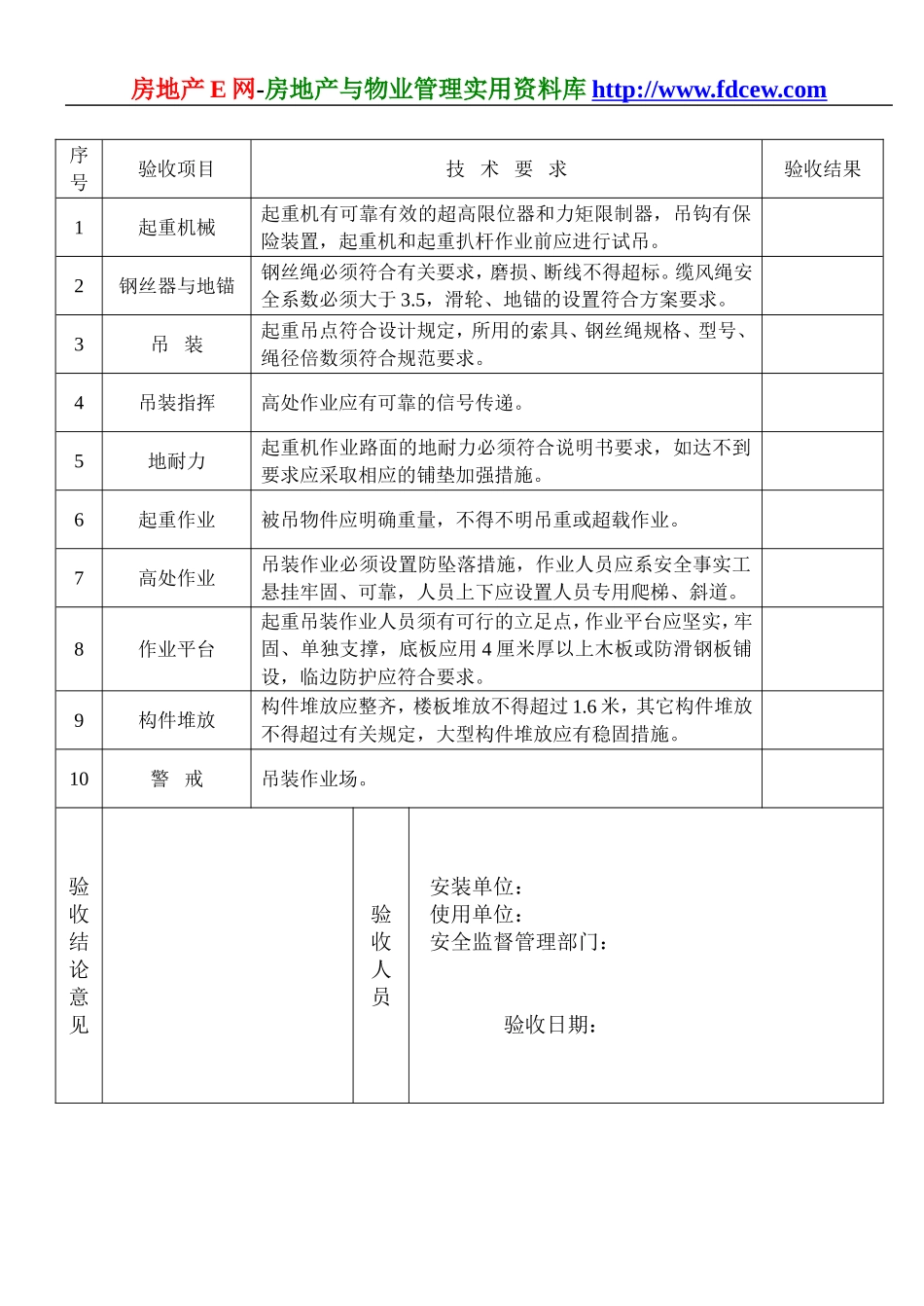 起重吊装安全技术要求和验收.doc_第2页