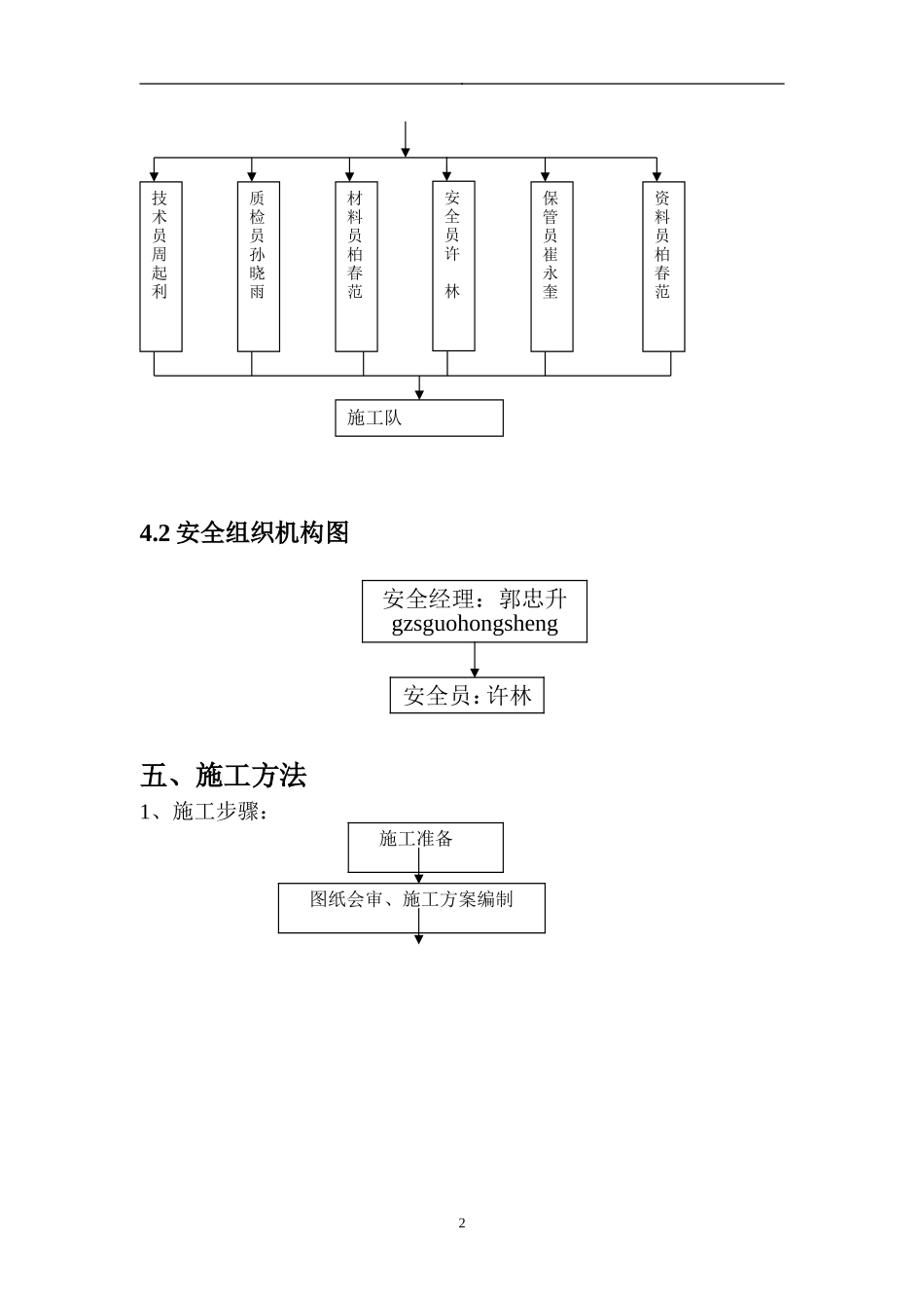 仪表方案.doc_第3页