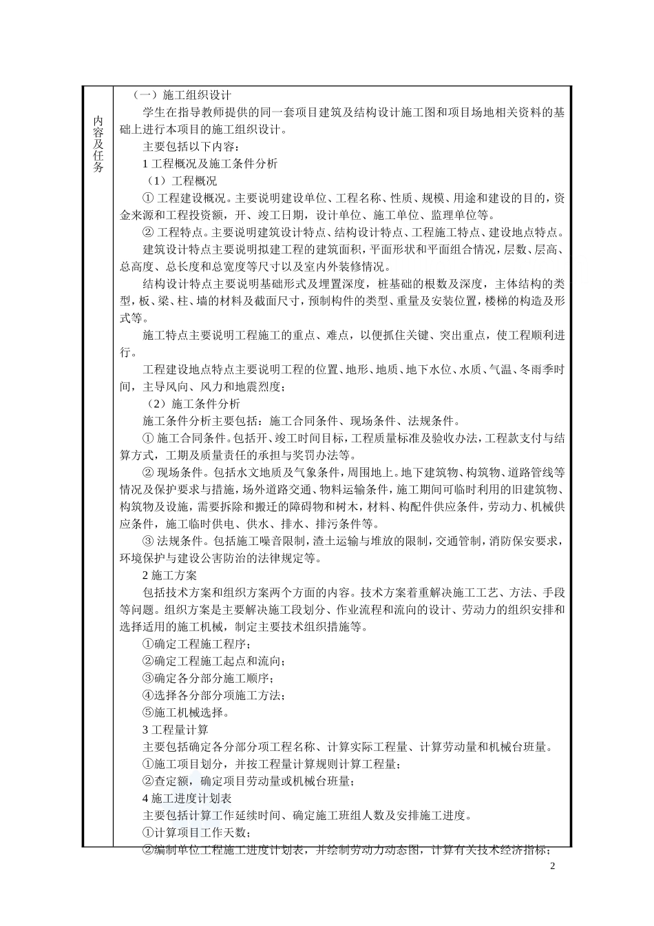 任务书、开题报告、中期检查表_secret.doc_第2页