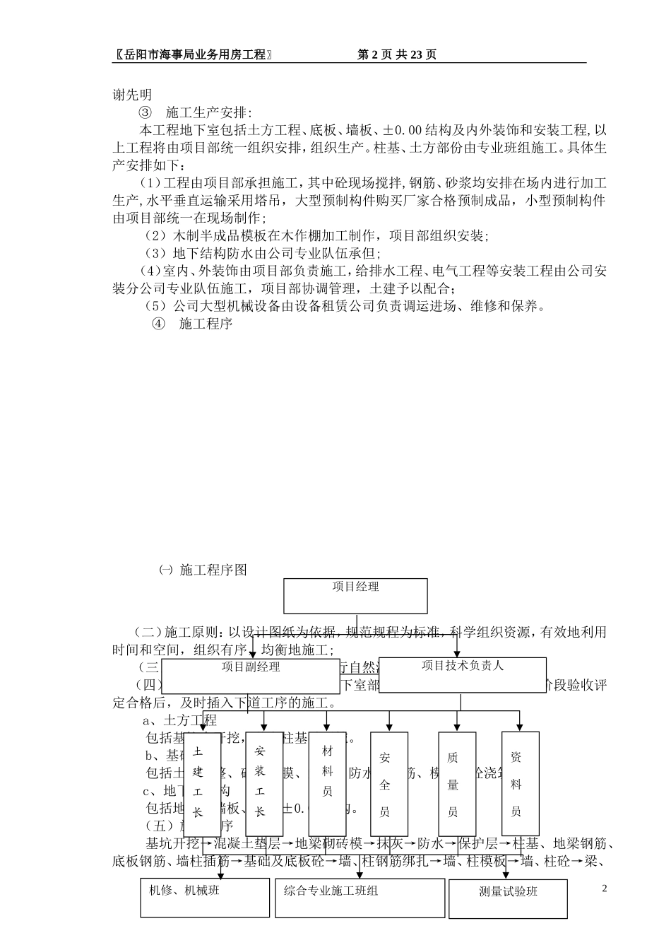 岳阳海事局业务用房工程基础、地下室施工方案.doc_第2页