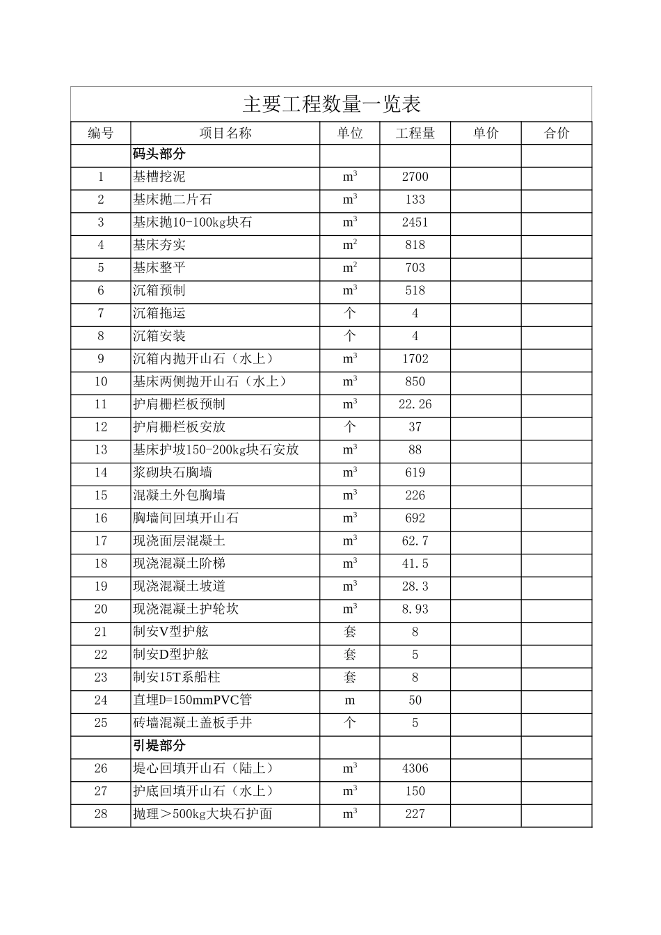 长海县广鹿乡格仙岛码头工程施工组织设计.doc_第3页