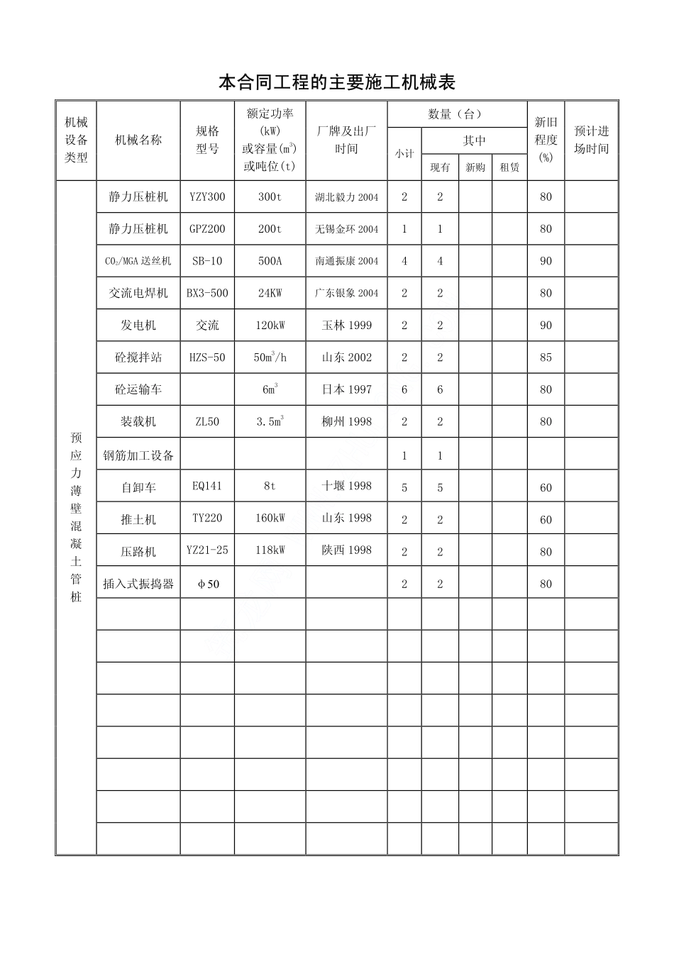 设备.PDF_第1页