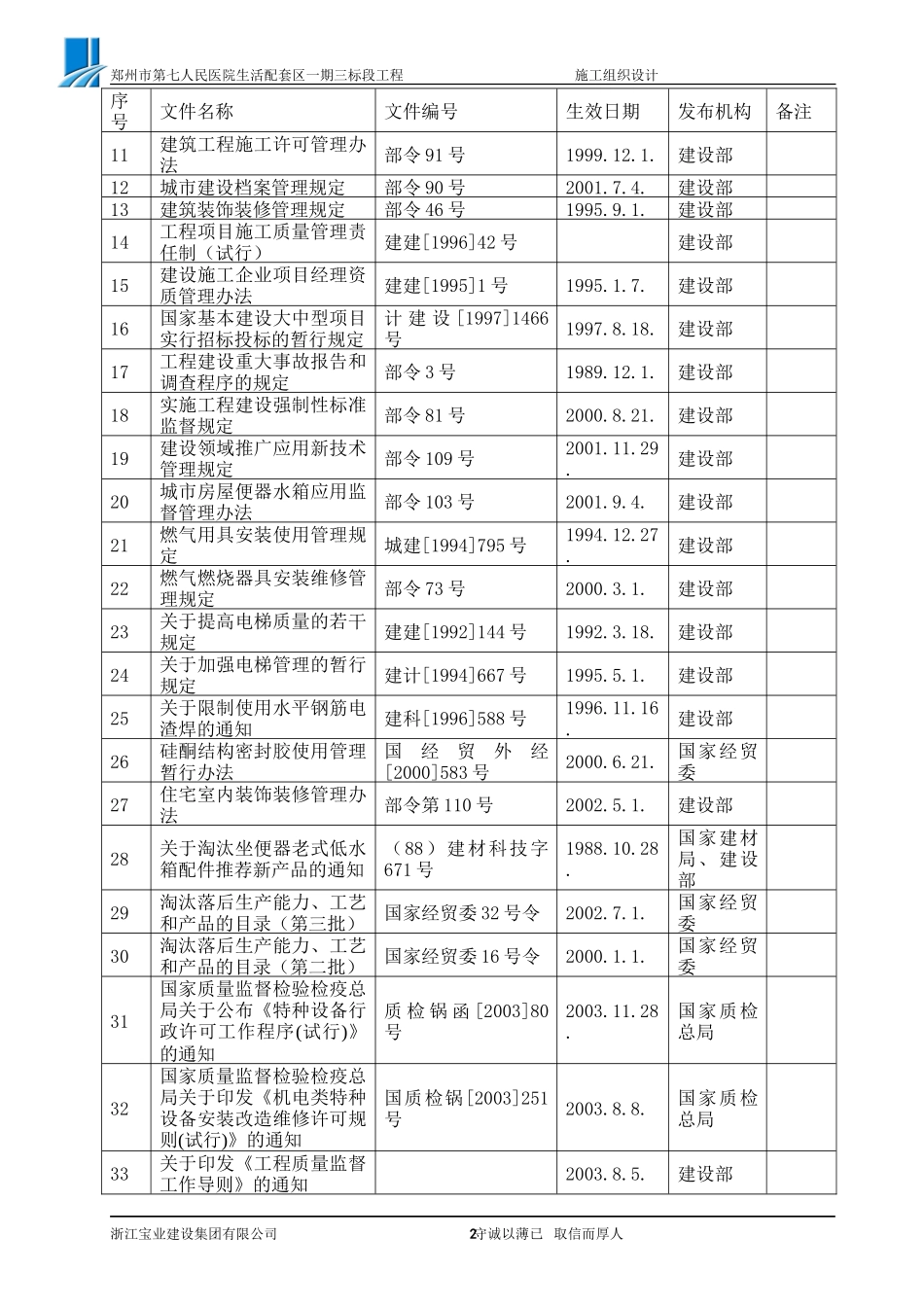 郑州市第七人民医院施工组织设计（完成版）..doc_第2页