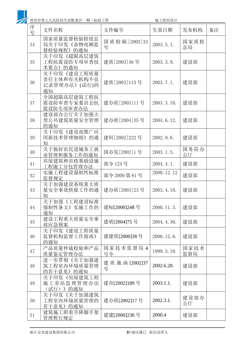郑州市第七人民医院施工组织设计（完成版）..doc_第3页