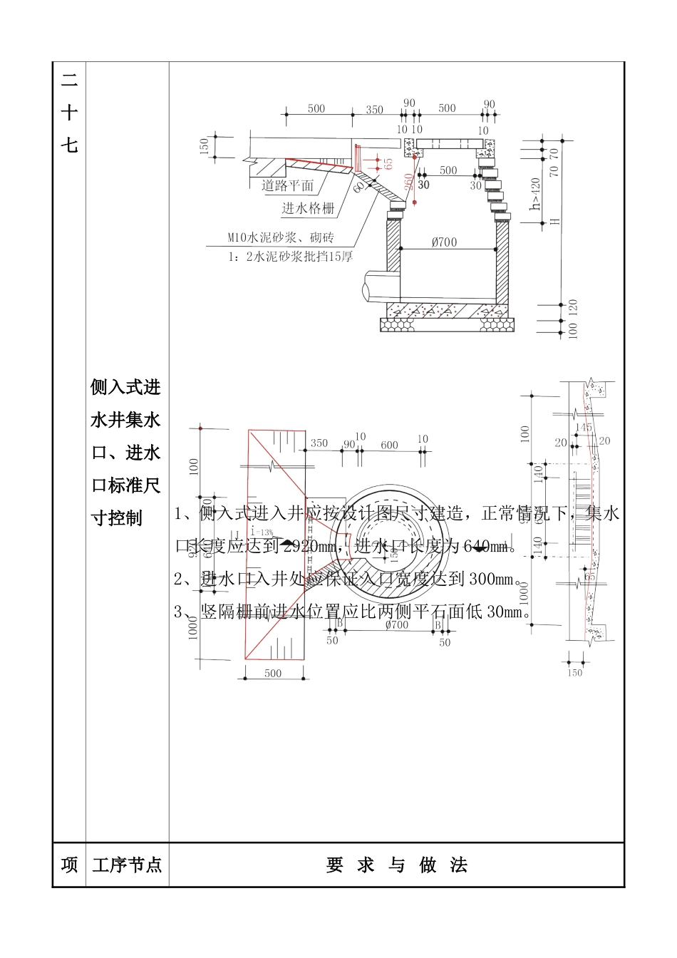 质量通病图集五.doc_第2页