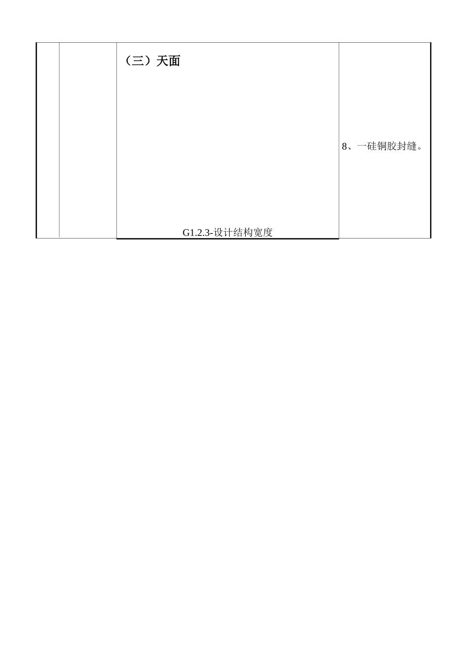 质量通病图集一.doc_第3页