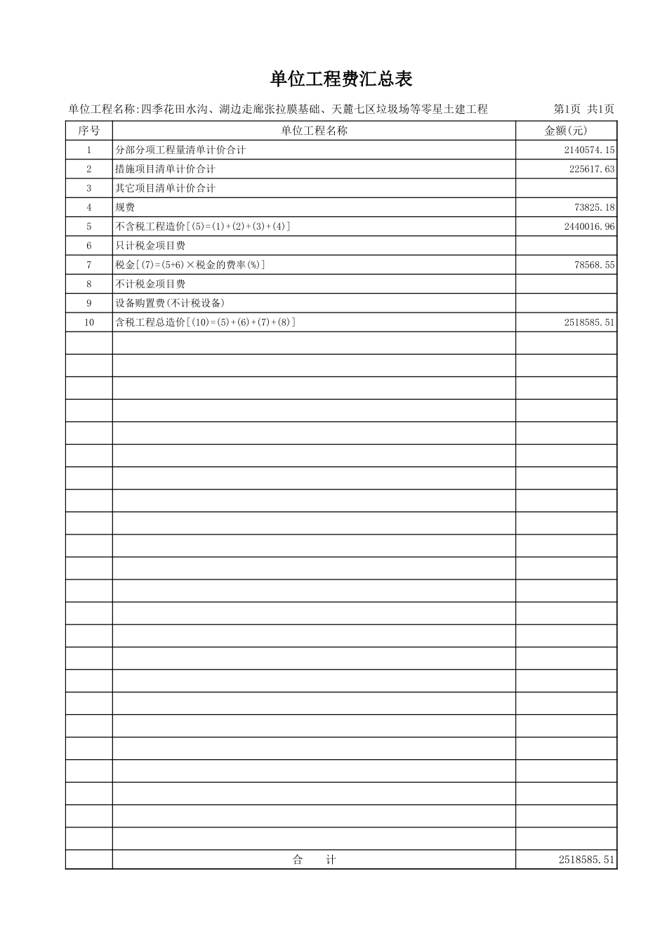 四季花田水沟、湖边走廊张拉膜基础、天麓七区垃圾场等零星土建工程.xls_第1页