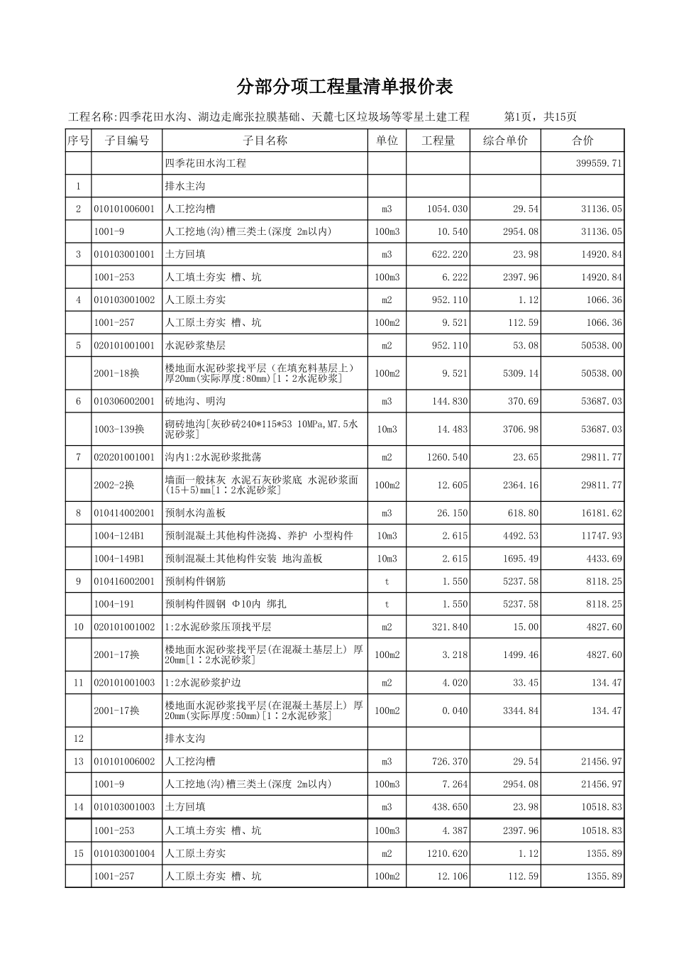 四季花田水沟、湖边走廊张拉膜基础、天麓七区垃圾场等零星土建工程.xls_第2页