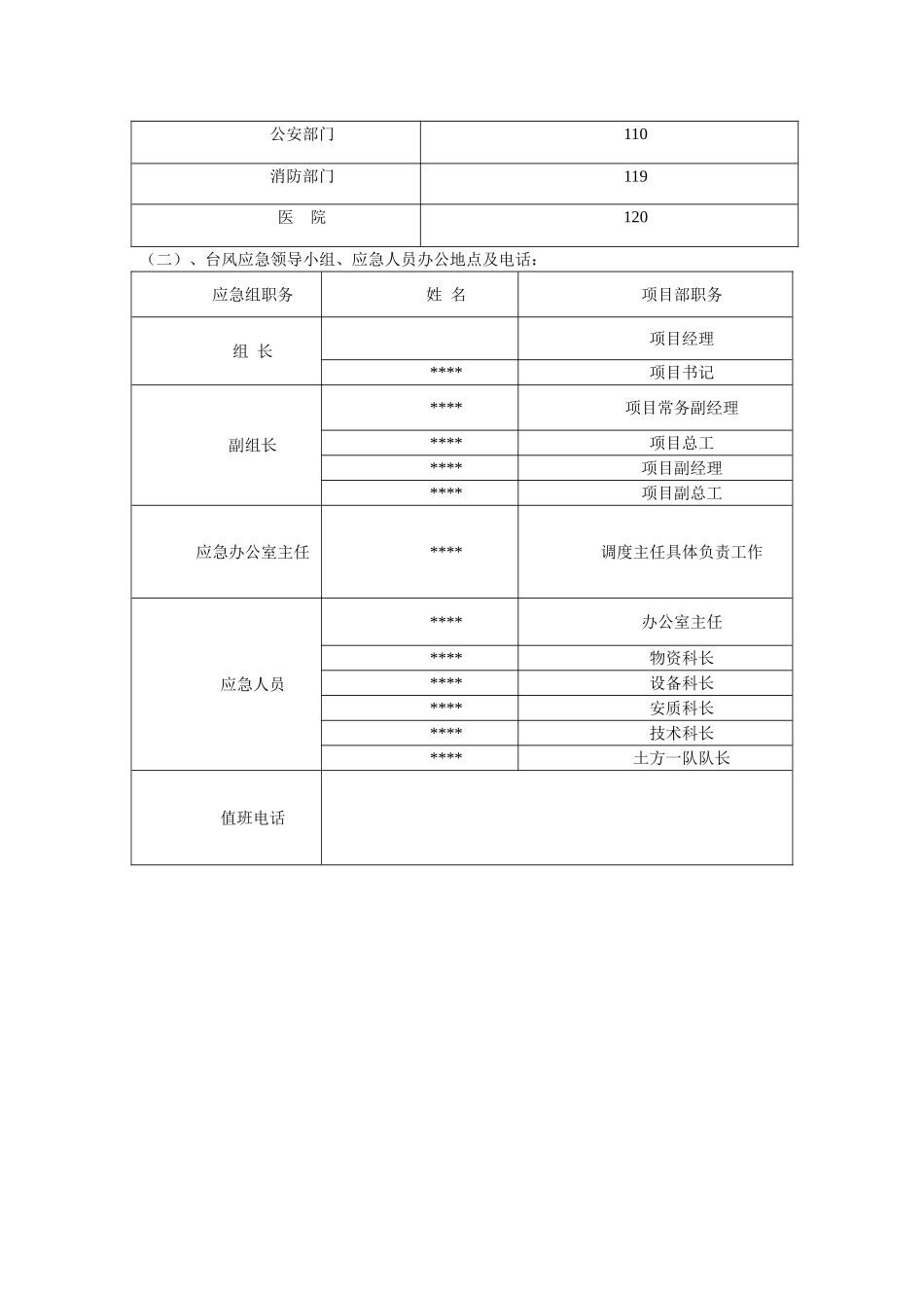 台风应急预案.doc_第3页