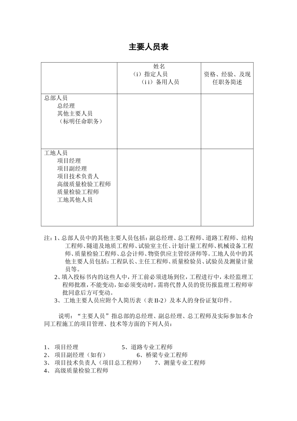 主要人员表.doc_第1页