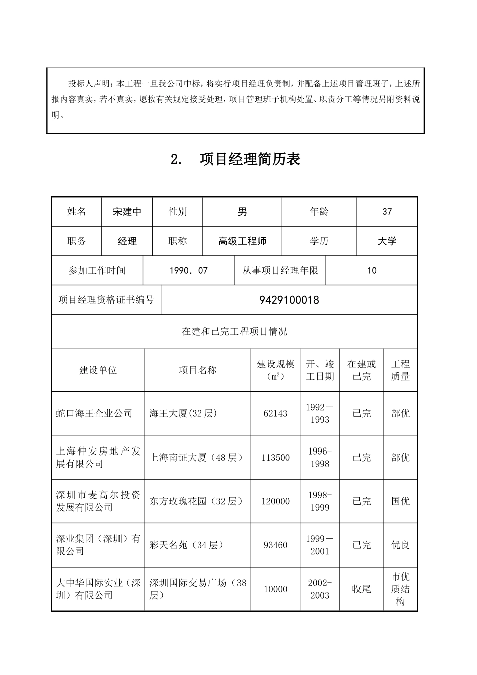 主要人员简历表.doc_第2页