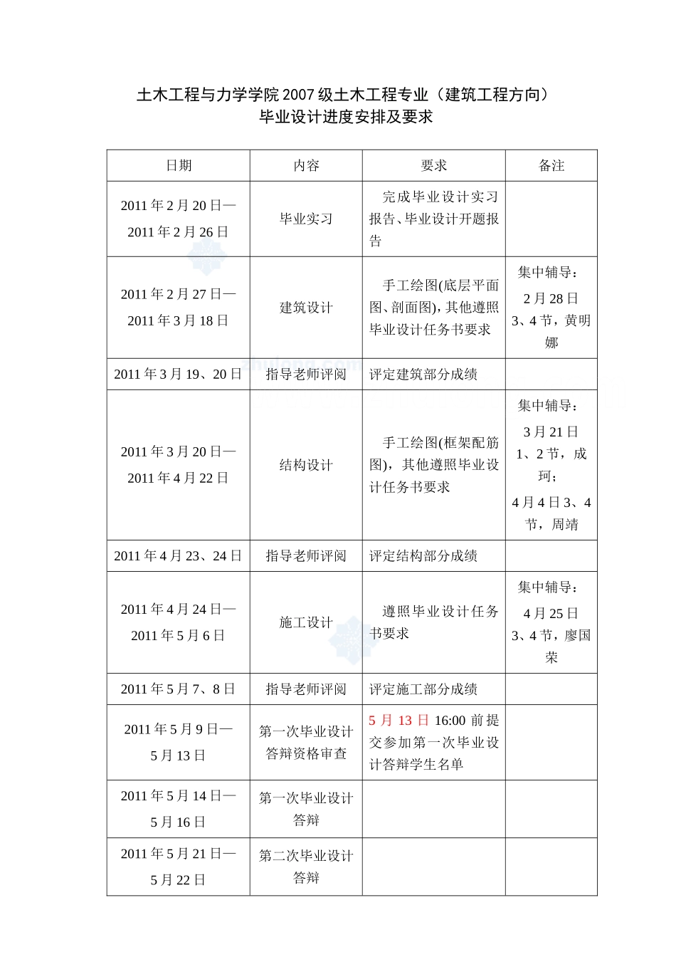 土木工程与力学学院2007级土木工程专业（建筑工程方向）毕业设计安排及要求.doc_第1页