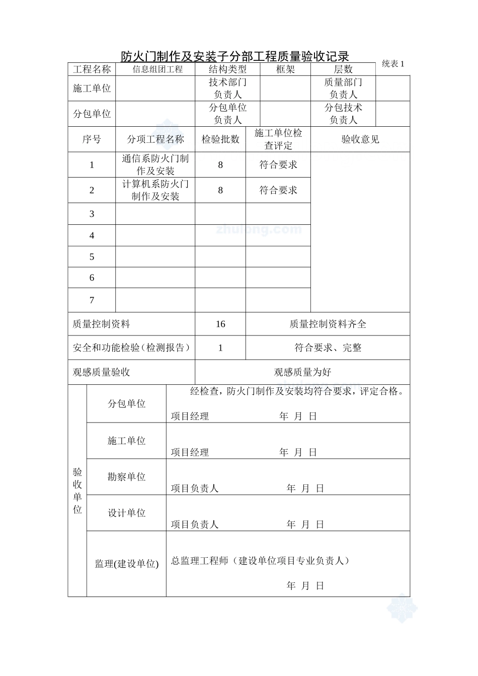 子分部工程质量验收记录_secret.doc_第1页