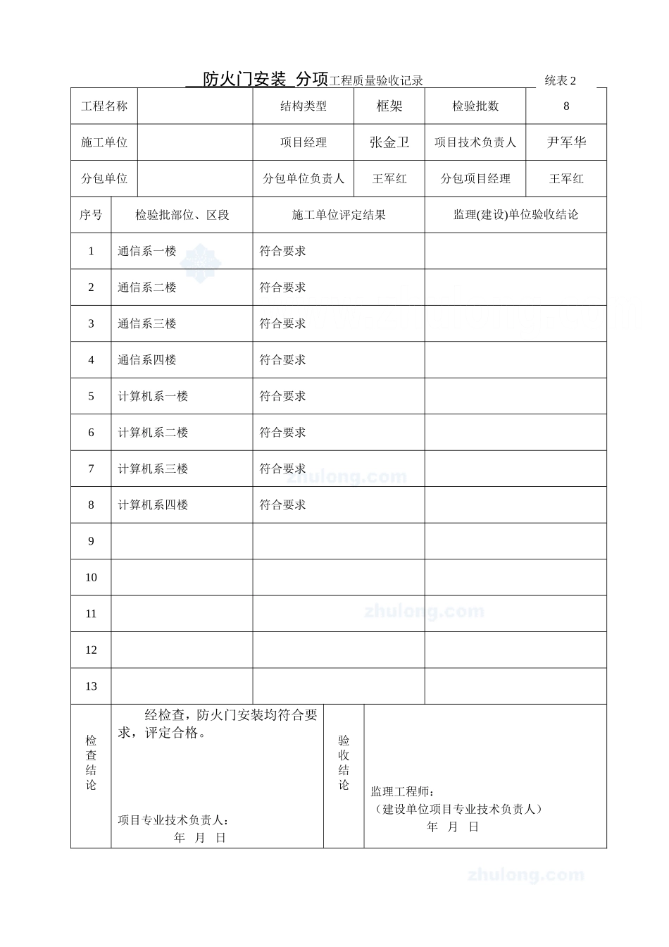 子分部工程质量验收记录_secret.doc_第3页