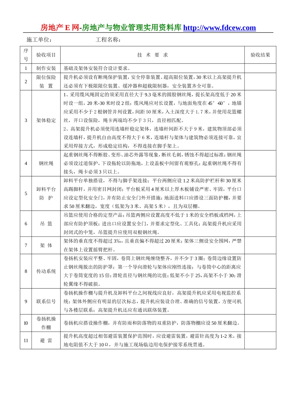 物料提升机（龙门架、井字架）安全技术要求和验收.doc_第2页