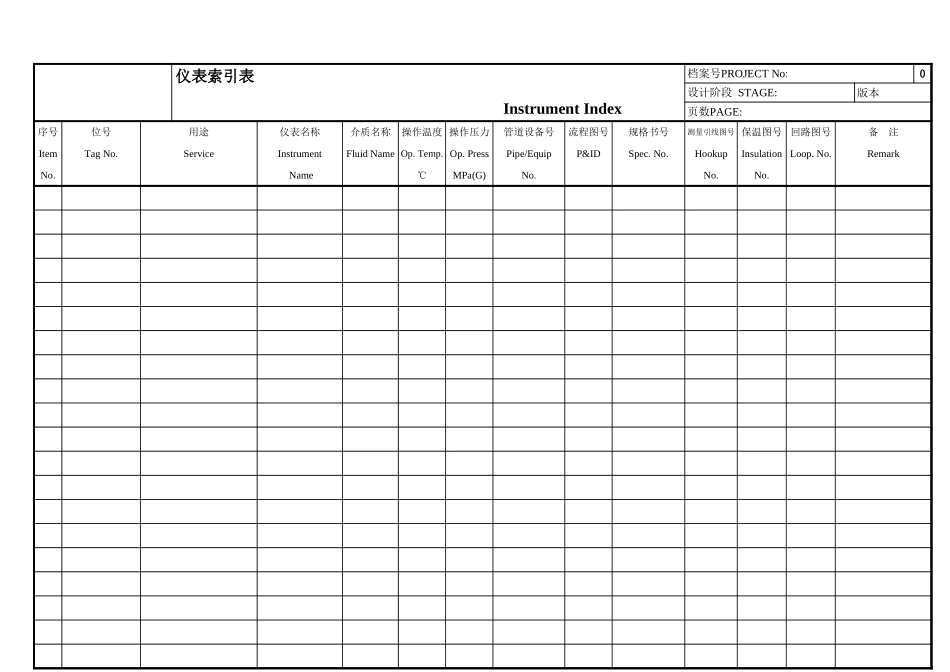 仪表索引表.xls_第2页