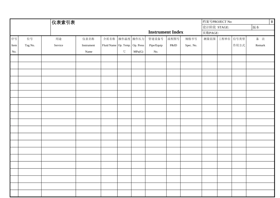 仪表索引表A.xls_第2页