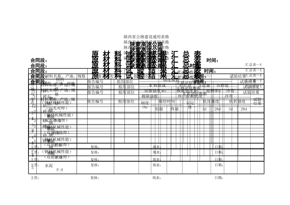 原材料试验结果汇总表.doc_第1页