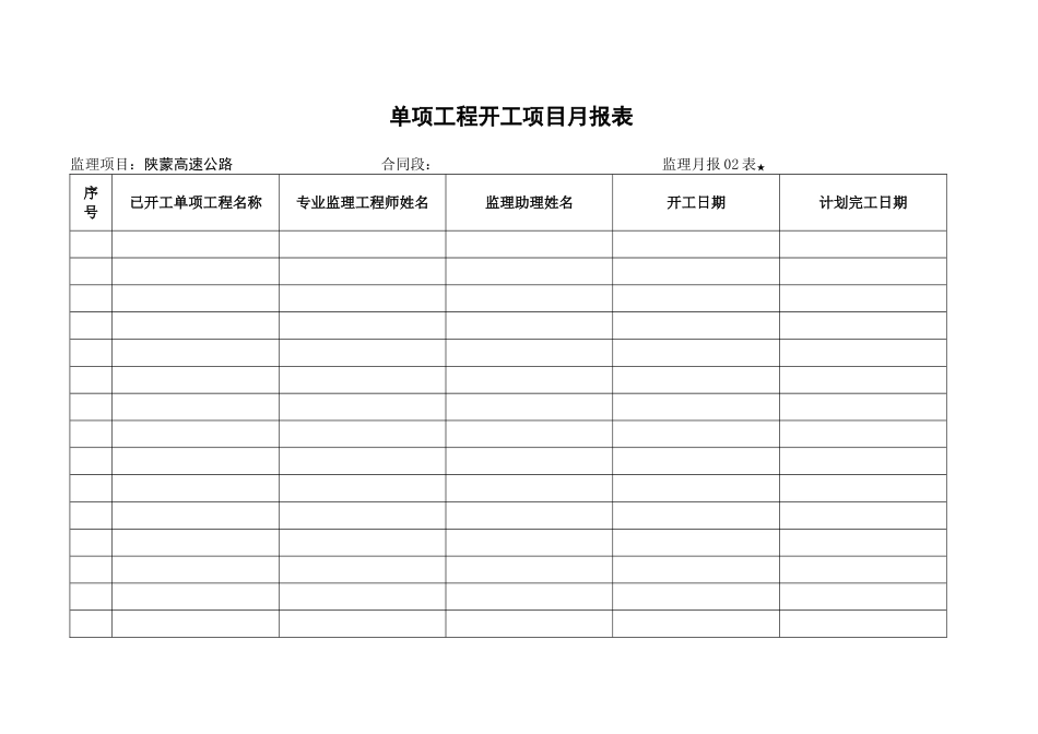 月报02表    单项工程开工项目月报表.doc_第1页