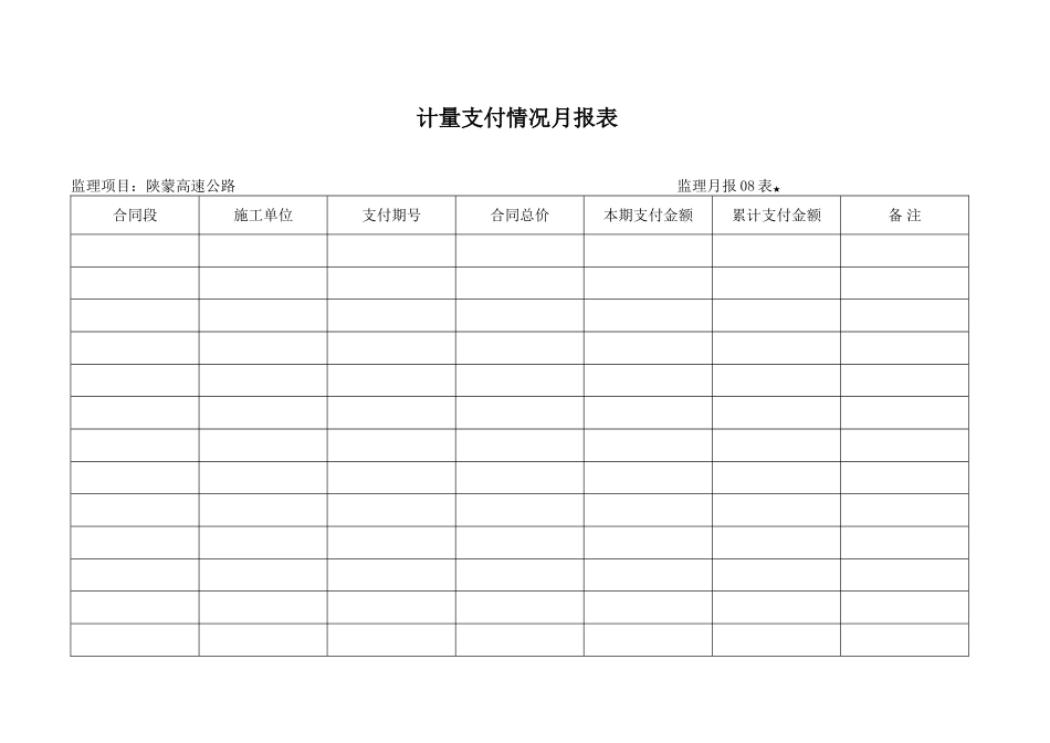 月报08表   计量支付情况月报表.doc_第1页