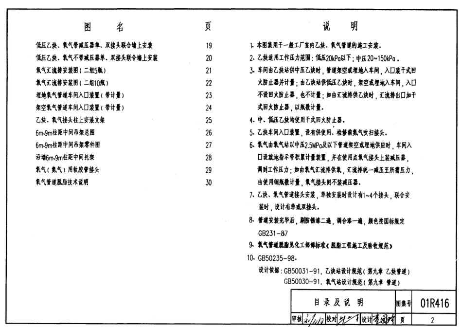 01R416 室内动力管道装置安装-乙炔氧气管道6.pdf_第2页