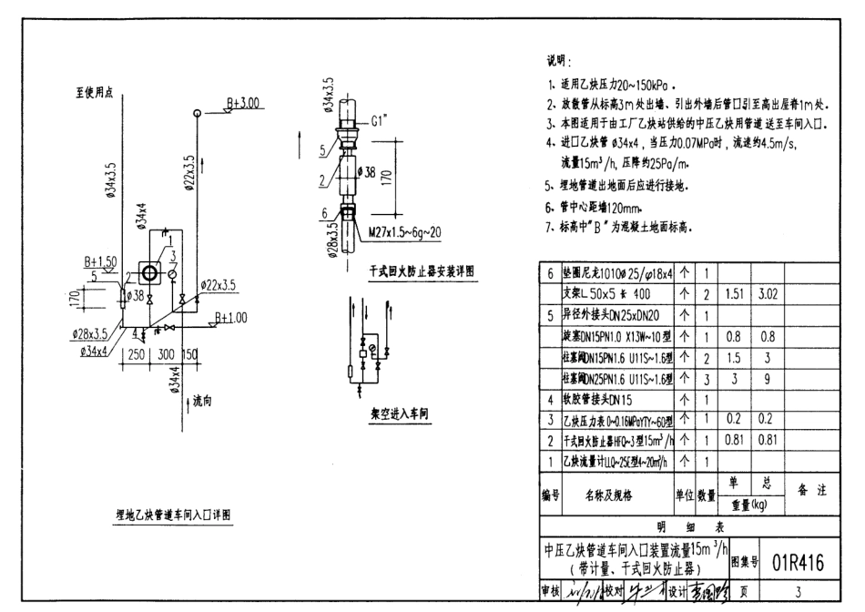 01R416 室内动力管道装置安装-乙炔氧气管道6.pdf_第3页