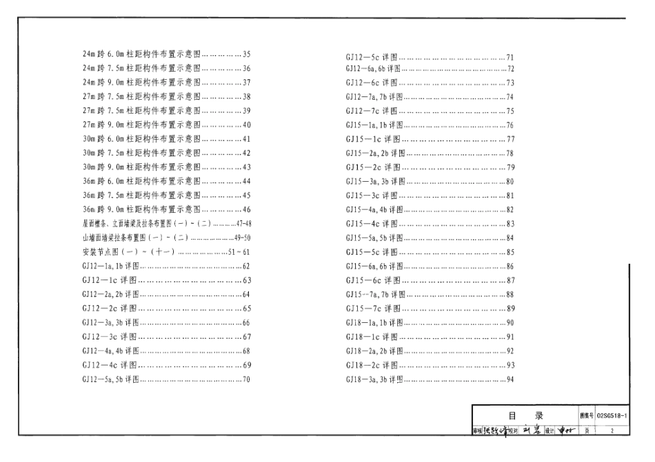 02SG518-1 门式刚架轻型房屋钢结构(含04年修改).pdf_第2页