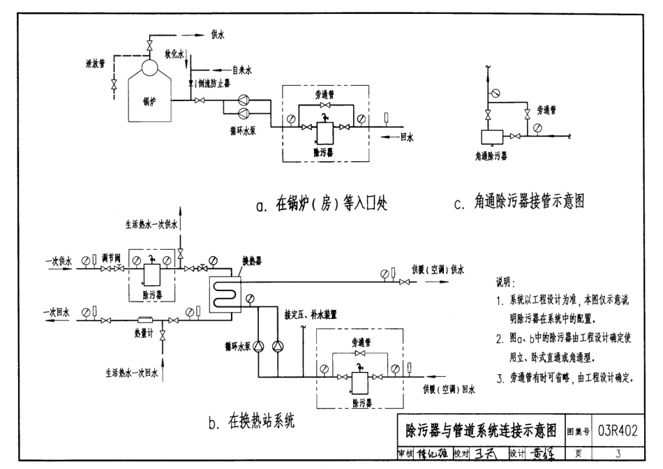 03R402 除污器13.pdf_第3页