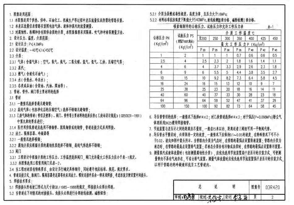 03R420 流量仪表管路安装图16.pdf_第2页