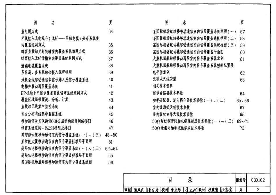 03X102 移动通信室内信号覆盖系统.pdf_第2页