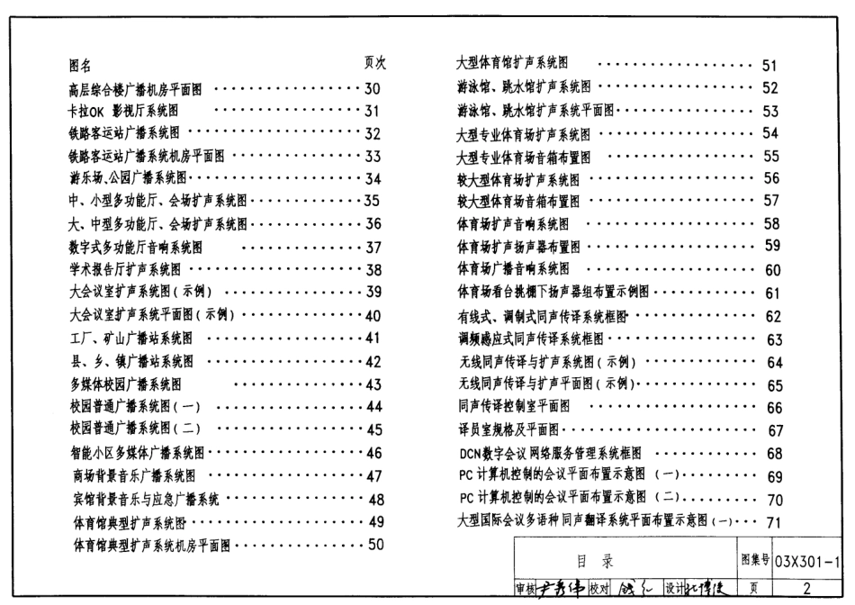 03X301-1 广播与扩声.pdf_第2页