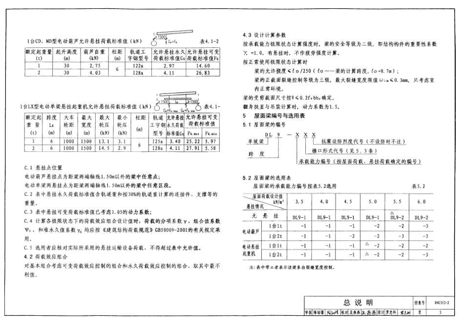 04G353-2 钢筋混凝土屋面梁.pdf_第3页