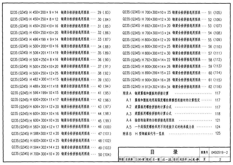 04SG519-2 多高层建筑钢结构节点连接.pdf_第2页