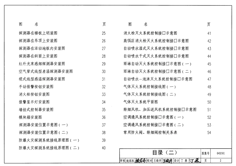 04X501 火灾报警及消防控制.pdf_第2页