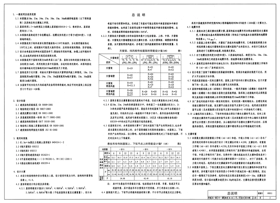 05G511 梯形钢屋架.pdf_第2页