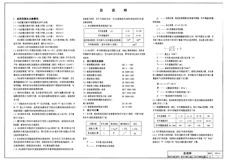 05G514-1 12m实傅式钢吊车梁(轻级工作制 A1～A3 Q235钢).pdf_第2页