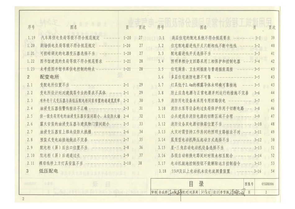 05SDX006 民用建筑工程设计常见问题分析及图示(电气专业).pdf_第3页
