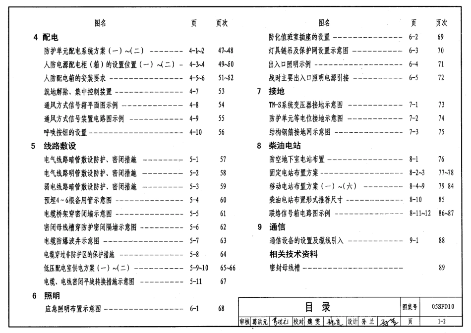 05SFD10 《人防防空地下室设计规范》图示 电气专业.pdf_第2页