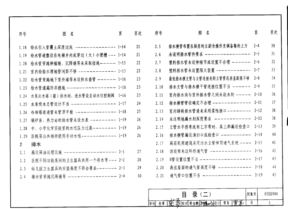 05SS904 民用建筑工程设计常见问题分析及图示-给水排水专业.pdf_第3页
