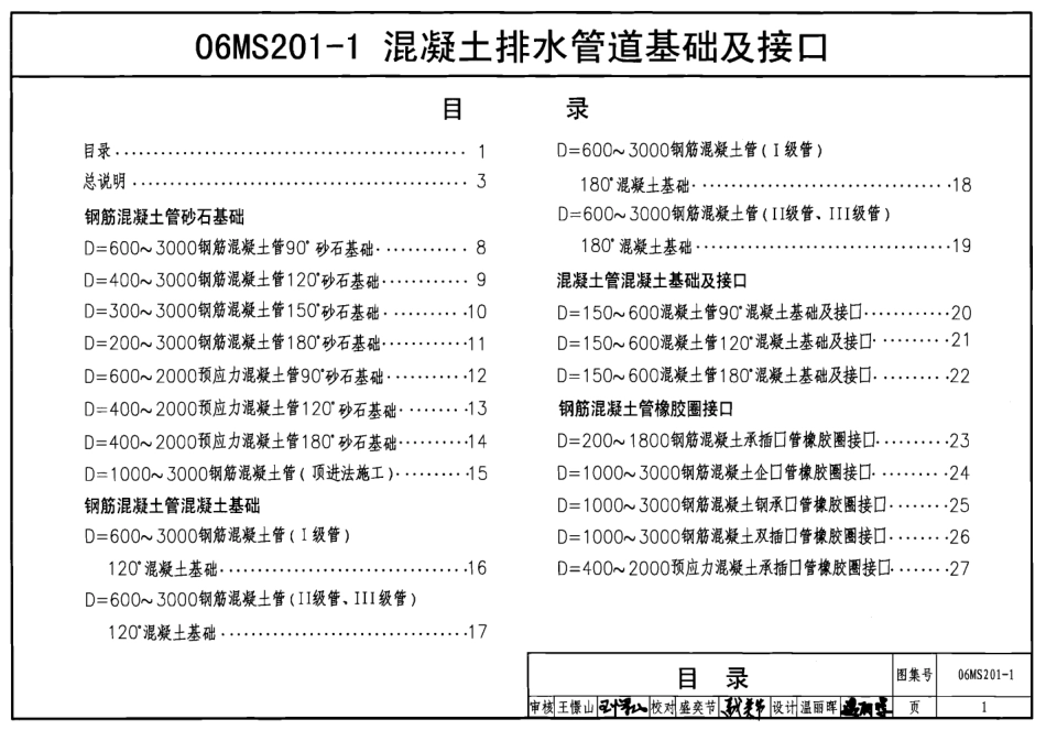 06MS201-1混凝土排水管道基础及接口.pdf_第1页