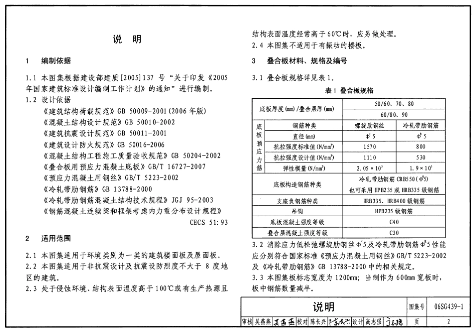 06SG439-1 预应力混凝土叠合板(50mm、60mm实心底板).pdf_第2页