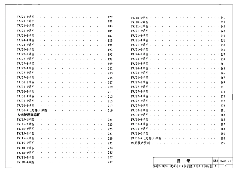 06SG515-1 轻型屋面梯形钢屋架(圆钢管、方钢管).pdf_第3页